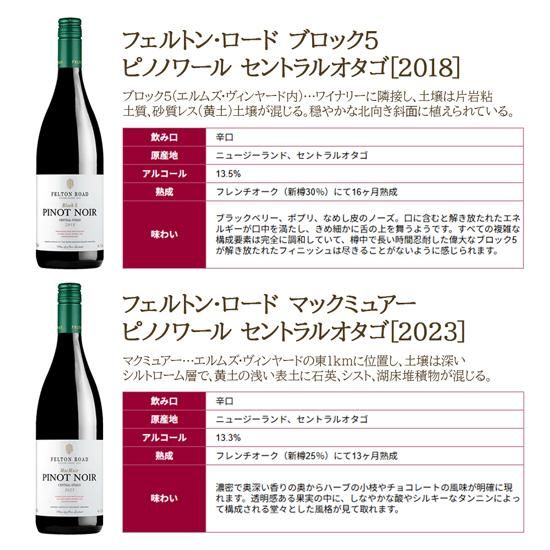 ピノ・ノワール　ロゼ　5本セット イーラス ピノ・ノワール ロゼ 2021 | THE CELLAR online store