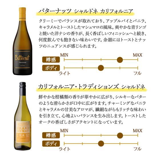 第5弾【送料無料】カリフォルニア樽白ワイン6本セット～樽リッチ