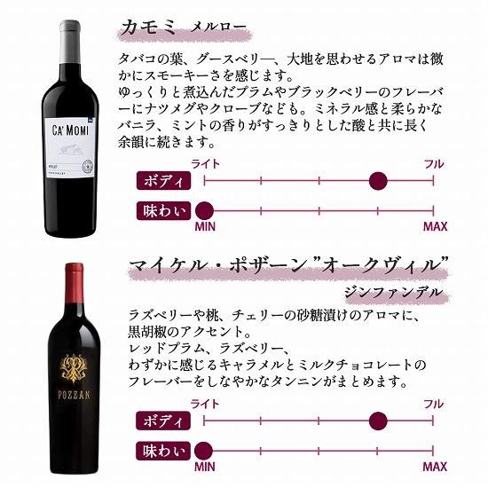 送料無料】カリフォルニア銘醸地ナパヴァレー赤ワイン厳選6本 送料無料】カリフォルニア銘醸地ナパヴァレー赤ワイン厳選6本