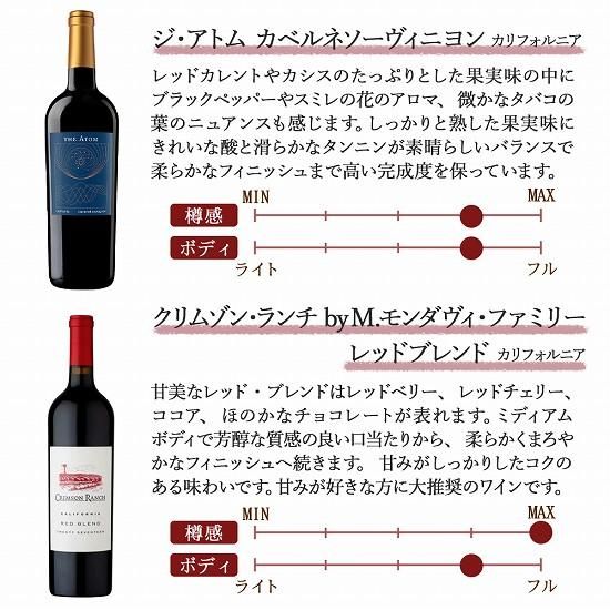 楽天市場】送料無料 カリフォルニアワイン フルボディ2本セット