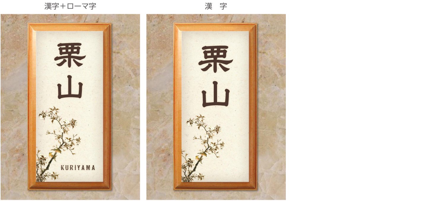縦書き和風表札 花鳥画 桜に目白【Ｒ レクタングル】の表記方法