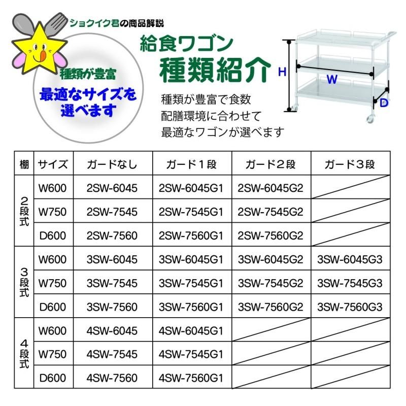 給食ワゴン 給食ワゴン