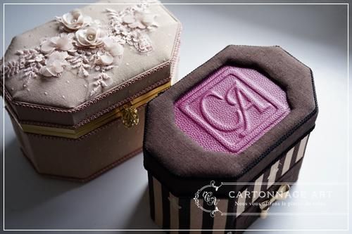 CartonnageArt,Cartonnage,カルトナージュ,カルトナージュキット
