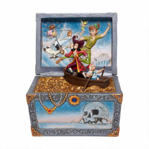 ディズニー ジム・ショア Jim Shore ピーターパン フィギュア Peter Pan Treasure Chest Scene -  ディズニーフィギュア専門店　マジックキャッスル