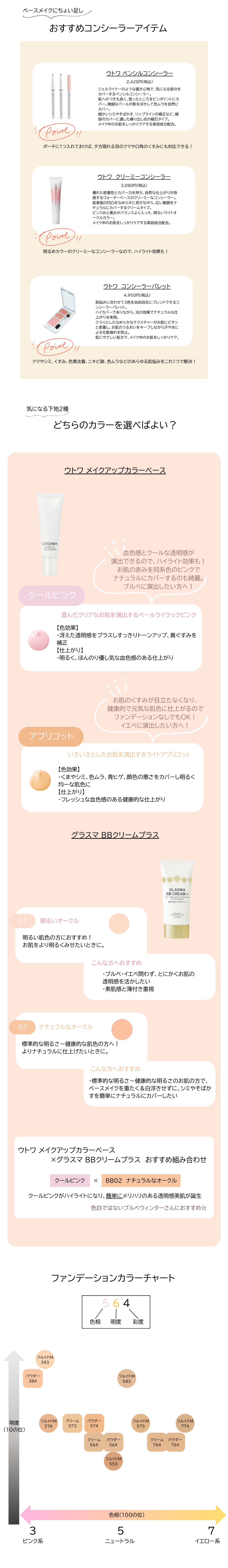 値下げ…UTOWAメイクアップセット.美容学校 Amazon.co.jp: HGYBXWCA 【23点セット】メイクセット 初心者