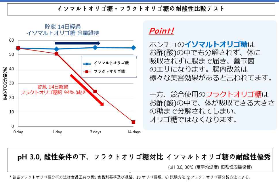 商品詳細2