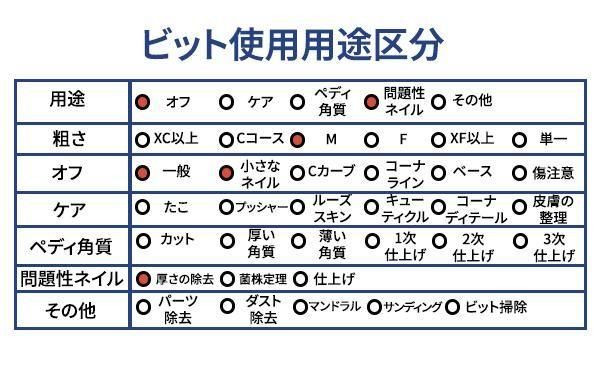 商品詳細3
