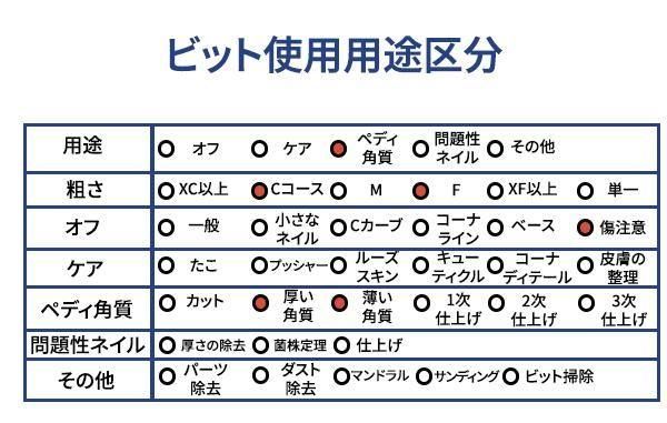 商品詳細3