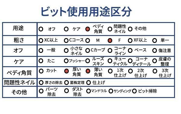 商品詳細3