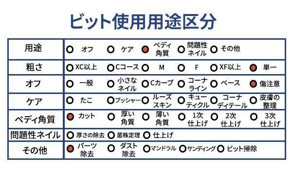商品詳細3