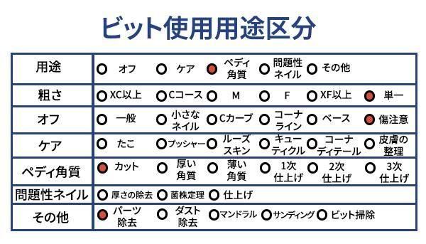 商品詳細3