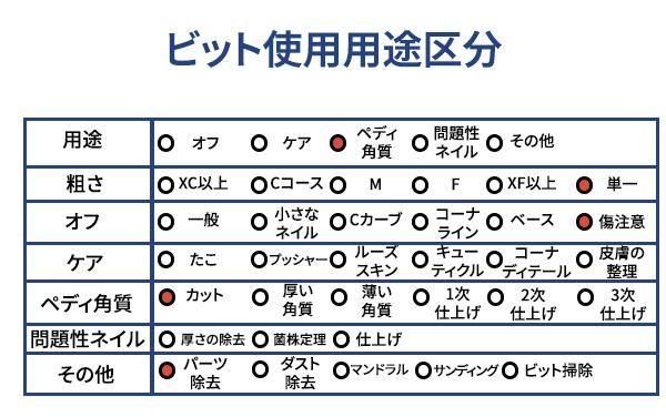 商品詳細3