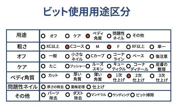 商品詳細3