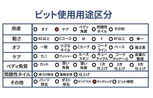 商品詳細3