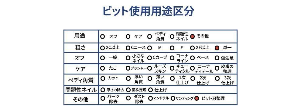 商品詳細3