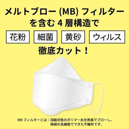 送料無料【5枚入り】LEMONA レモナ KF94 3D立体マスク 快適 眼鏡