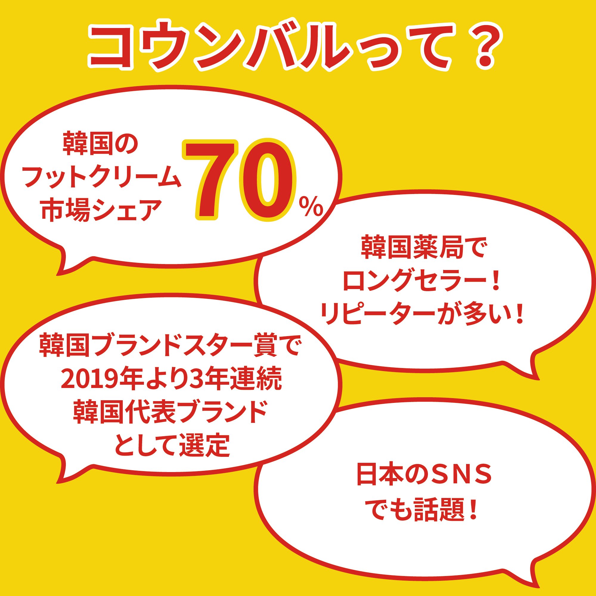 【かかとやすり コウンバルセット】フットクリーム プレミアム モイスチャー コウンバル 赤 黄色 日本正規輸入品 韓国 かかと 保湿 角質