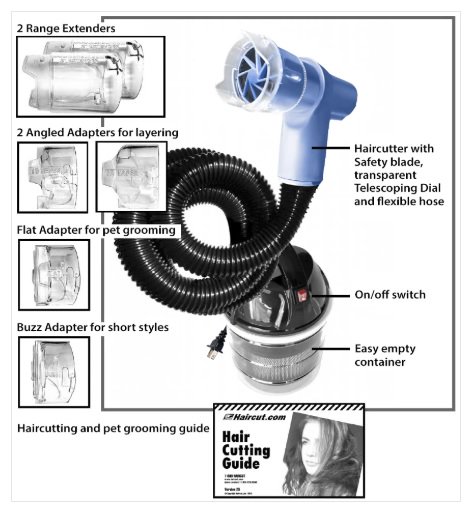 ROBOCUT ロボカット CONVENIENCE MODEL ヘアカットやペットのトリミングに - 輸入家電通販ICstore