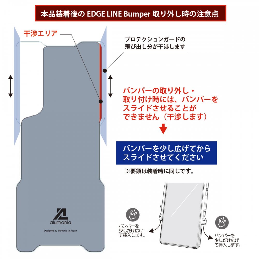 XPERIA 1 III (mark3) の背面保護パネル 「BACK DEFENDER」(SO-51B, SOG03 ,softbank)