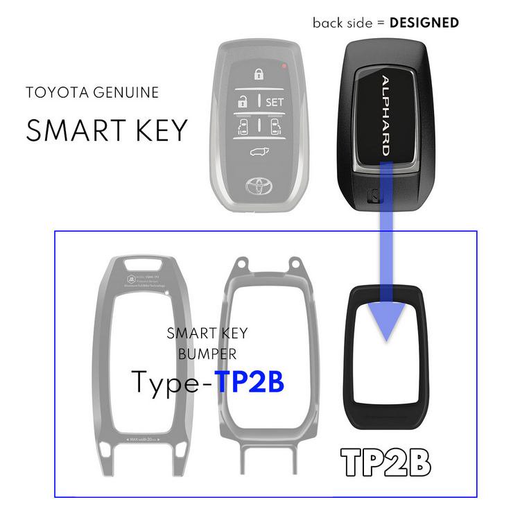 佤ʡSMART KEY BUMPERTP2̥ץ졼21祻å