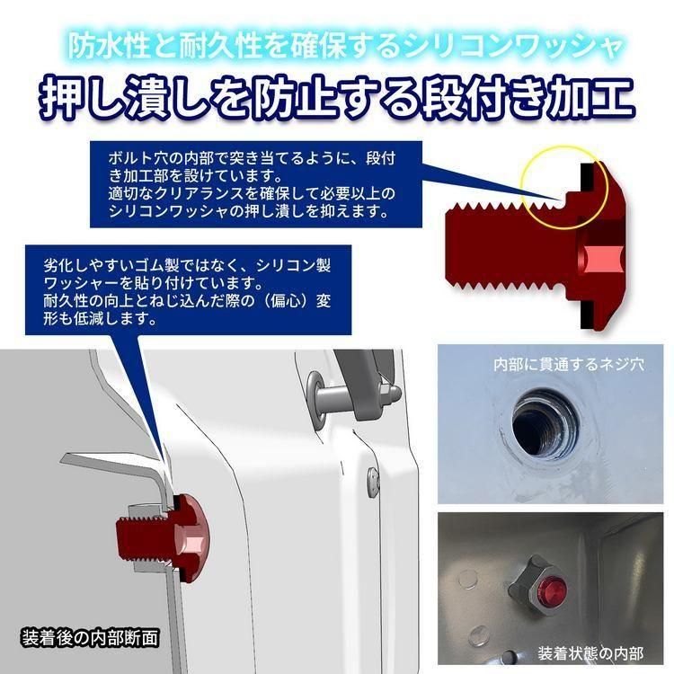 スペアタイヤレス化の専用穴埋めアルミボルトセット | JB系 JIMN