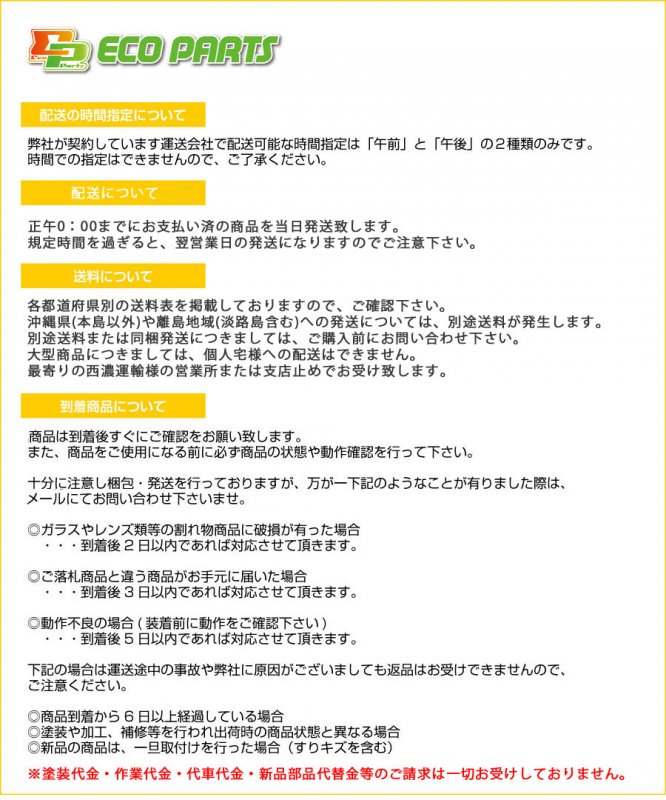 新車取り外し! ヴェルファイア/Z/アルファード/S 30系/AGH30W/AGH35W 右フロントフェンダープロテクター/マッドガード  76901-58050(103610)