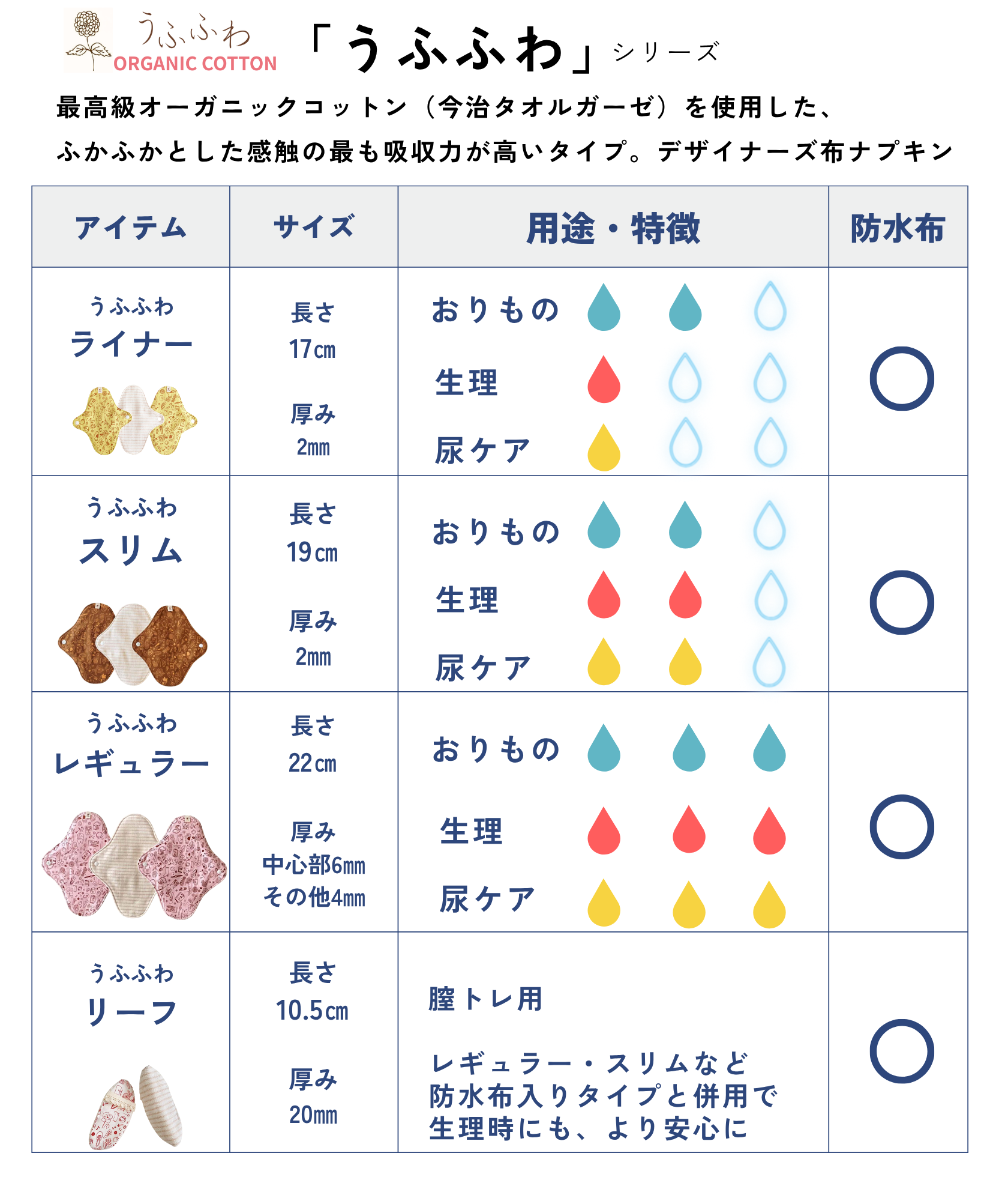 Éۥʥץ¥óÈæ³Óɽ£±¤¦¤Õ¤Õ¤ï