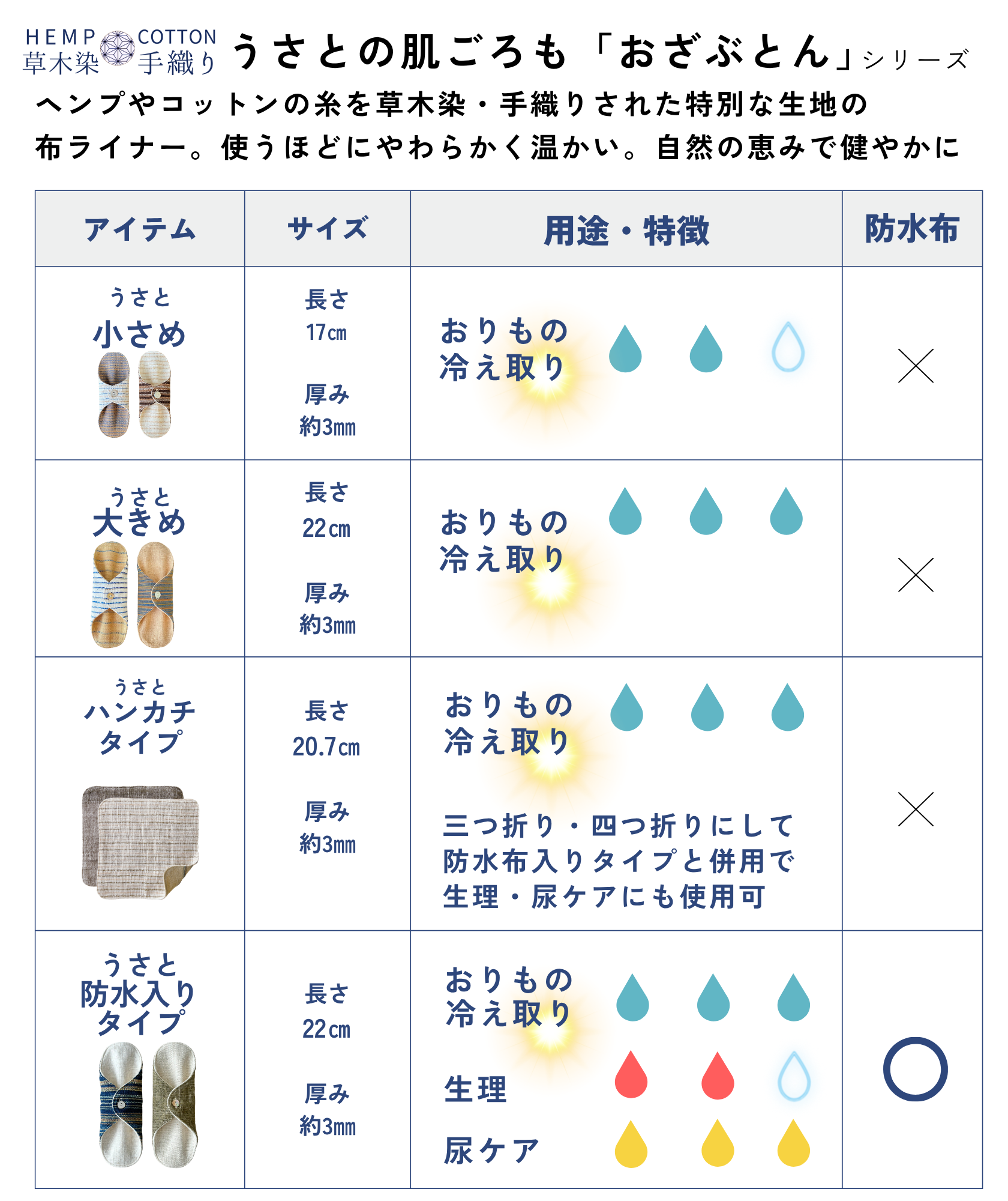 Éۥʥץ¥óÈæ³Óɽ£²¤¦¤µ¤È