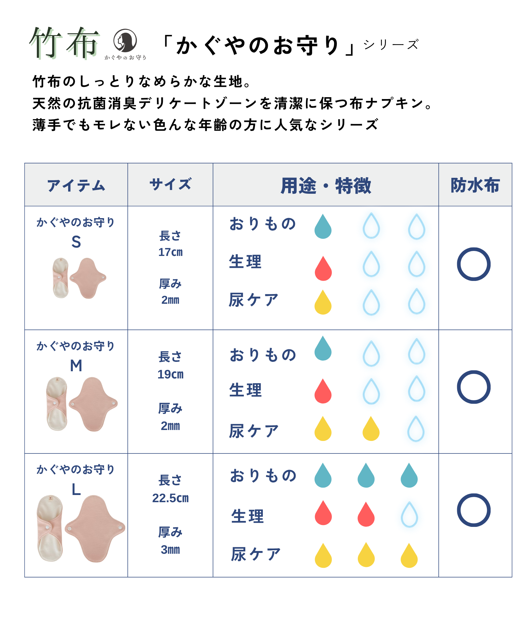 Éۥʥץ¥óÈæ³Óɽ£³¤«¤°¤ä