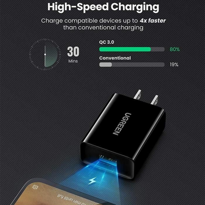 UGREEN Quick Charge 3.0 USB 急速 充電器 18W QC3.0/2.0 AC