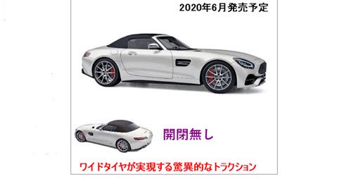 ノレブ 183744 1/18 メルセデス AMG GT C ロードスター 2019 