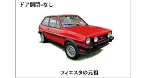 ノレブ 182741 1/18 フォード フィエスタ XR2 1981 レッド - ミニチャンプス専門店 【Minichamps World】