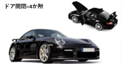 ノレブ NOREV 187598 1/18 ポルシェ 911 GT2 2010 ブラック - ミニチャンプス専門店　【Minichamps World】