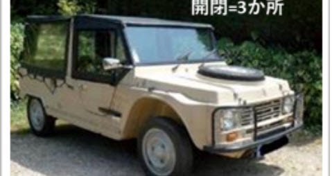 ノレブ NOREV 181527 1/18 シトロエン メアリ 4X4 1979 ベージュ