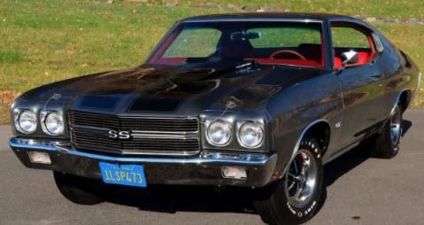 ミニカー　1/18 1970 Chevrolet Chevelle LS/6 SS(シャドウグレー) [A1805523] ACME 1:18 1970 Chevrolet Chevelle SS LS6 - Grey with Black