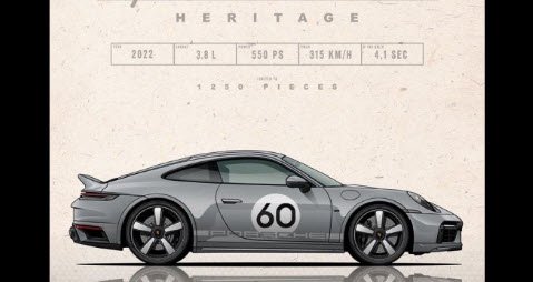 ポルシェ ポスター Porsche 911 Sport Classic Heritage Type 991 2022