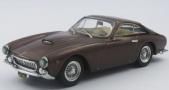 ミニチャンプス（Minichamps）専門店 フェラーリ（FERRARI）