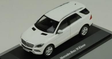 ミニチャンプス MINICHAMPS 1/43 ミニカー メルセデスベンツ ミニチャンプス B66960062 1/43 メルセデス ベンツ M－クラス ML
