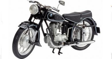 Schuco 450655500 1/10 シュコー BMW R25/3 - ミニチャンプス専門