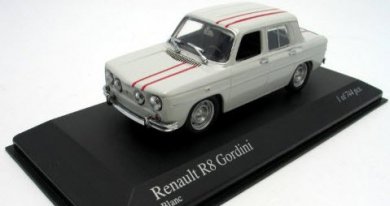 ミニチャンプス 430113554 1/43 ルノー R8 ゴルディーニ RENAULT