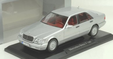 ノレブ B66040605 1/18 メルセデス ベンツ Sクラス W140 320 ブリリアントシルバー - ミニチャンプス専門店  【Minichamps World】