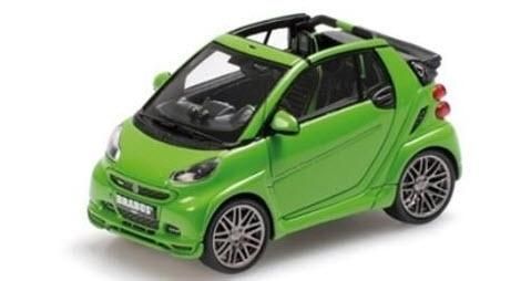 経典 ミニチャンプス 437032731 1/43 ブラバス ULTIMATE 120 乗用車