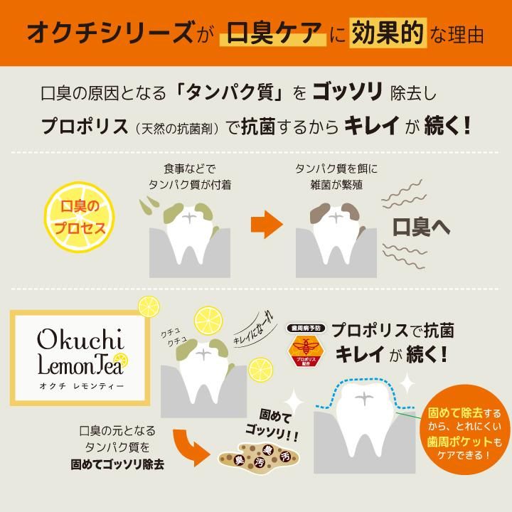 安心のオフィシャルショップ オクチレモンティー マウスウォッシュ 携帯用 50本セット ノンアルコール 口内洗浄液 口臭ケア 洗口液 口内洗浄 口臭予防 低刺激 口臭 エチケット 磨き残し 防災