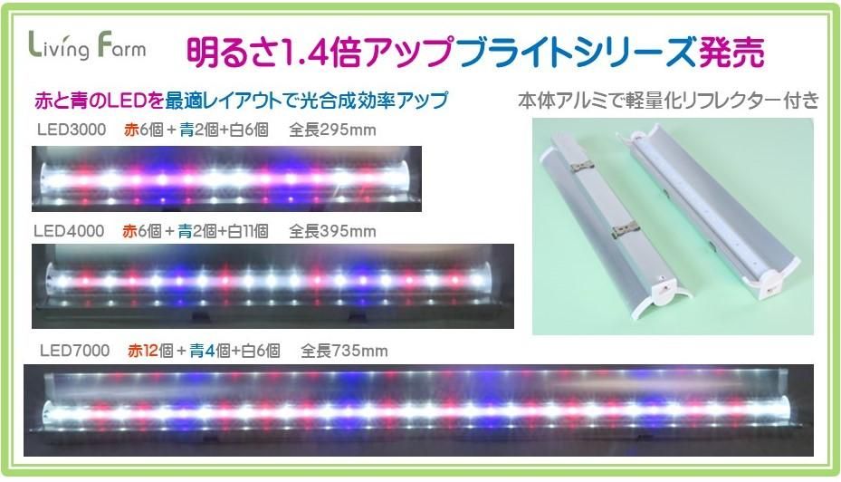 15W 225個SMD くち LEDで光合成 室内 水耕栽培 植物育成LEDライト 売買されたオークション情報 落札价格 【au  payマーケット】の商品情報をアーカイブ公開