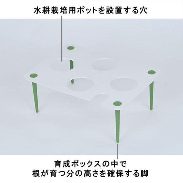 水耕栽培用 育成ボックス・パネル Sセット（ココベジシリーズ用)