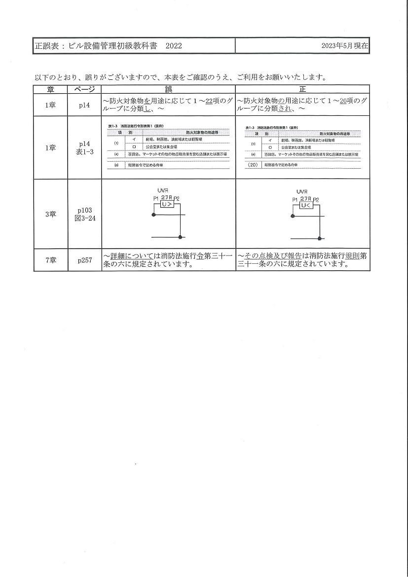ビル設備管理初級教科書 - ビルメンブックセンター