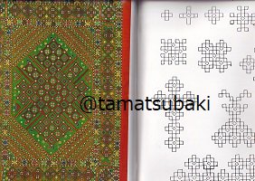 インドのエスニックな刺繍 Ethnic Embroidery of India part-II - 旅 