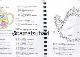 タティングレースのティーポット Tea is for Tatting - 旅する
