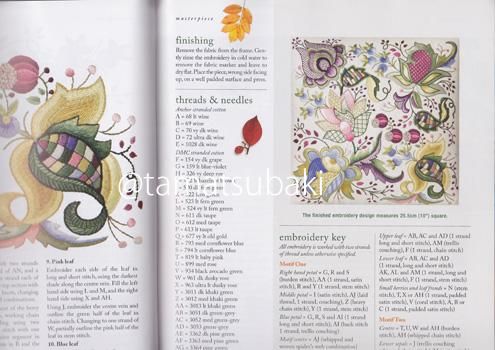 オーストラリアの手芸誌 Inspirations Issue 70 - 旅する本屋 古書玉椿