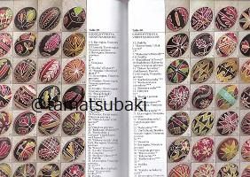pysanky